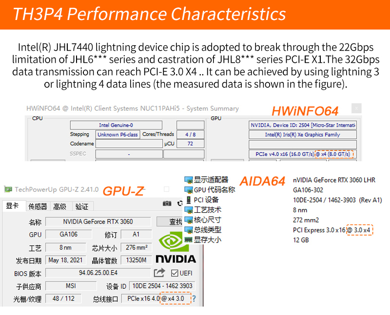 TH3P4G3mini-Typ-C-4-Kompatibles-GPU-Dock-Grafikkarte-USB30-Erweiterte-PCI-E-X16-Schnittstelle-mit-AT-2018034-4